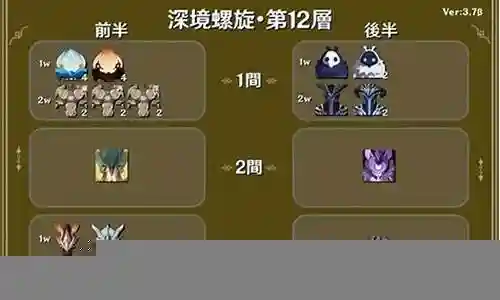 深渊实用阵容搭配图鉴插图