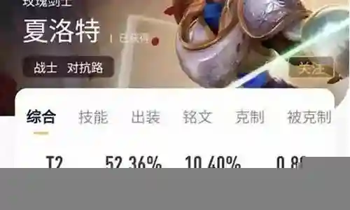 夏洛特最搭配的阵容插图
