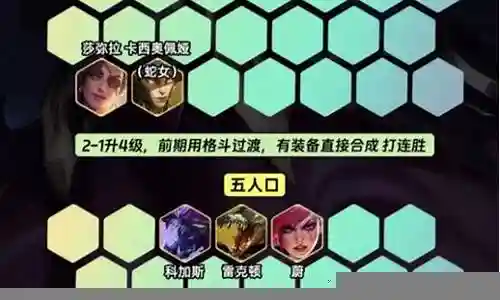 格斗组合推荐阵容搭配插图