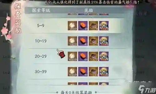 四季阵容搭配插图
