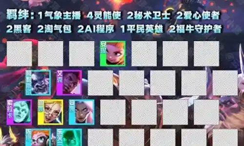 奶妈阵容搭配大全图鉴插图