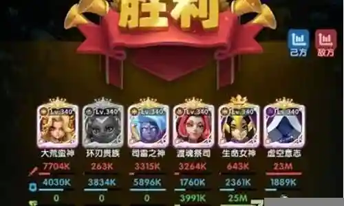 凤凰降临 阵容搭配推荐插图