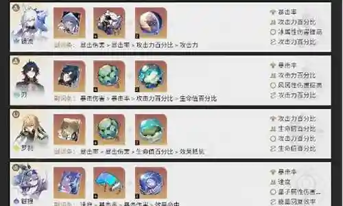 镜流搭配什么阵容插图