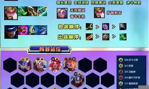 无限之战阵容搭配插图