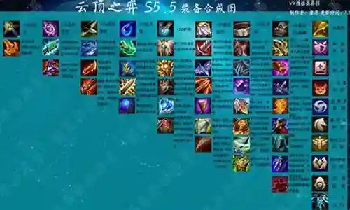 6龙阵容搭配图插图