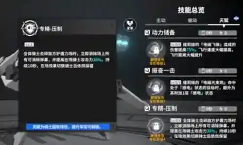终末阵线阵容搭配最新装备插图