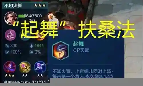 起舞阵容装备怎么搭配插图