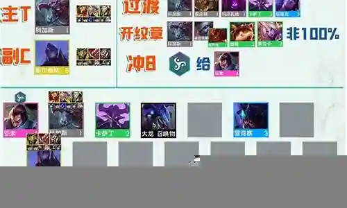 云顶虚空游侠阵容搭配插图