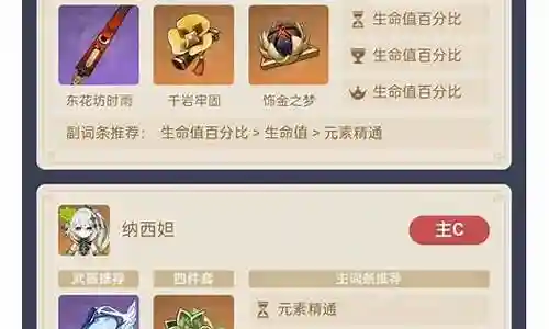 阵容搭配草神怎么搭配插图