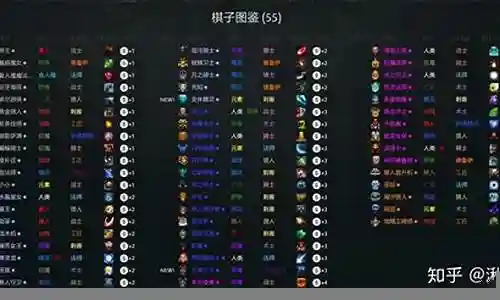 tft自走棋阵容搭配插图
