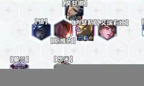 摄魂搭配什么阵容合适插图