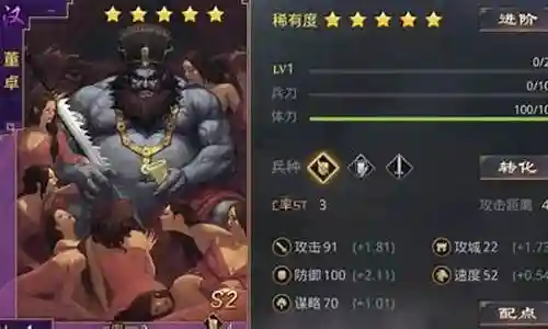 率土之滨骑兵董卓阵容搭配插图