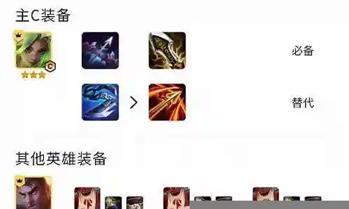 4祖神阵容搭配插图