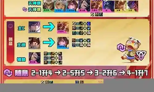福星版本搞笑阵容搭配插图