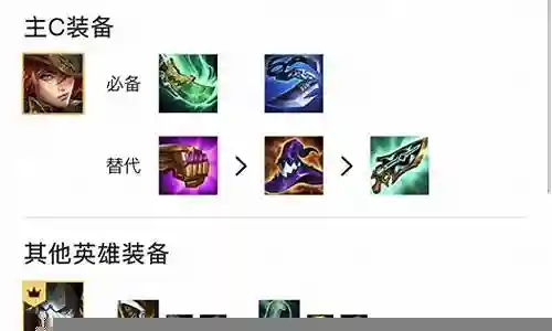 4狙神4执法阵容怎么搭配插图