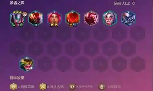 浪人1阵容搭配推荐插图