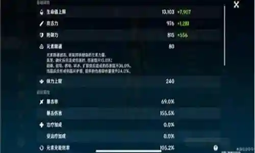 公子0命阵容搭配插图