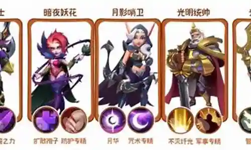 骑士本场阵容搭配插图