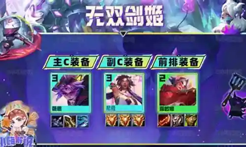 剑姬最强阵容搭配插图