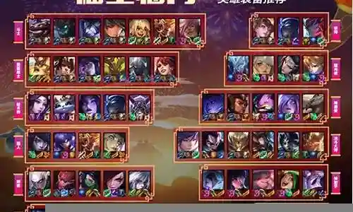 福星最强阵容搭配表插图