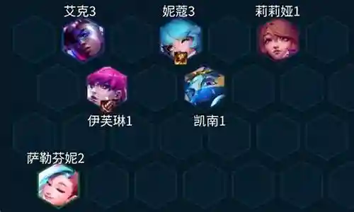 女团前期阵容装备搭配插图