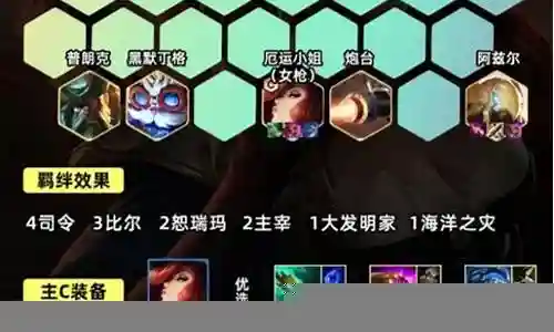 女枪破财阵容搭配插图