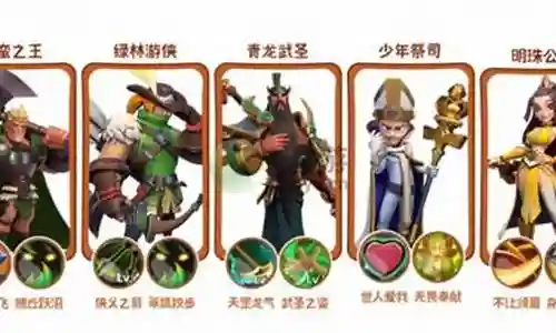 南蛮崛起阵容搭配推荐插图