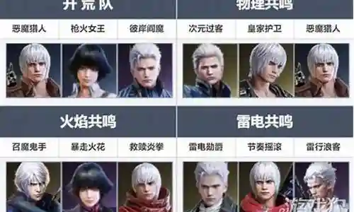 鬼泣魔神搭配阵容推荐插图