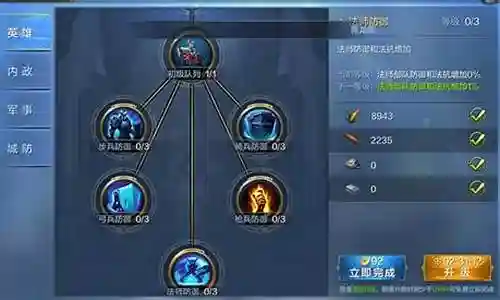 红黑王朝阵容搭配插图