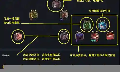 丧尸阵容搭配图插图