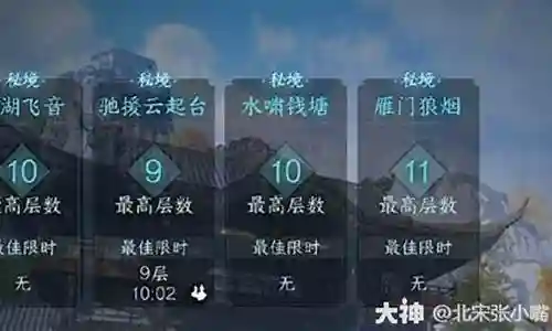 秘境宝库阵容搭配插图