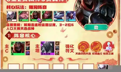 决斗劫战神阵容搭配插图