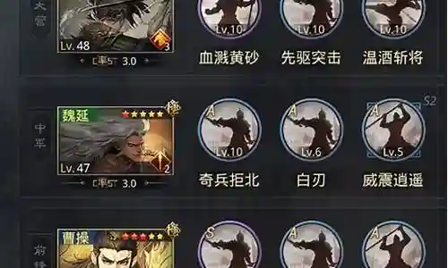率土阵容搭配插图