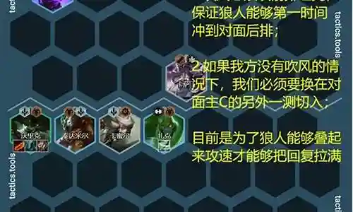 金铲铲霓虹狼人阵容搭配插图