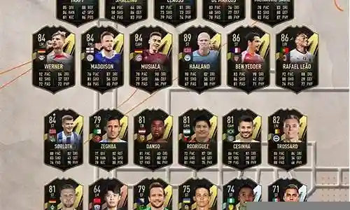 fifa新人阵容搭配插图