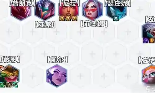 决斗联盟推荐阵容搭配插图
