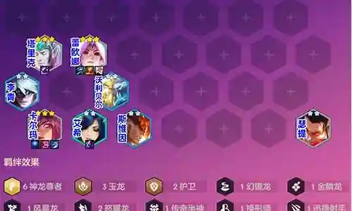 神龙赌狗阵容搭配插图