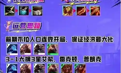 艾希的阵容搭配插图