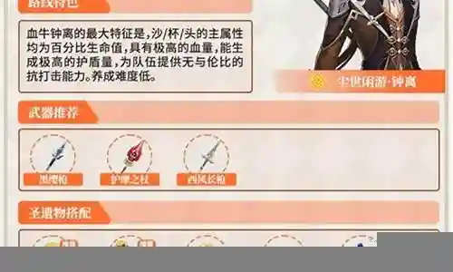 钟离培养阵容搭配插图