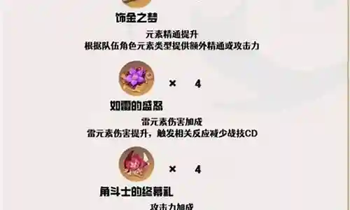 赛诺阵容搭配27插图