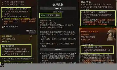 暗黑王子阵容装备搭配插图