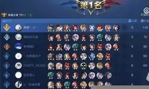 蜀刺最强阵容搭配插图