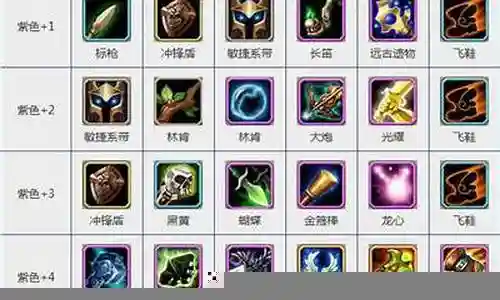 幽灵最强阵容搭配图插图