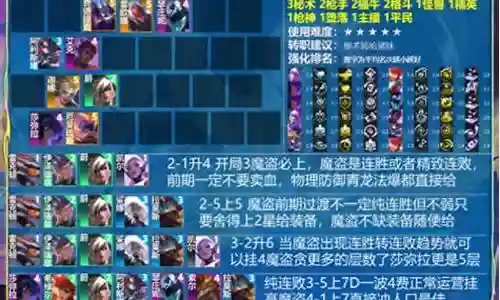 排位阵容搭配什么好插图