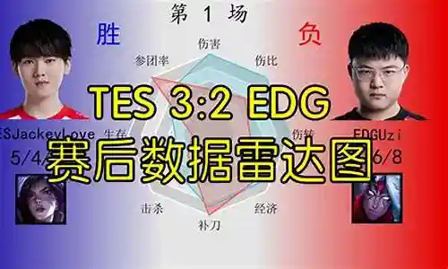 edg昨晚的阵容搭配插图