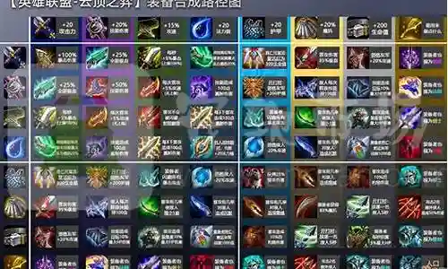 狙击之星阵容搭配图插图