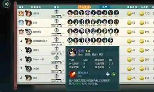 猎豹阵容搭配大全插图