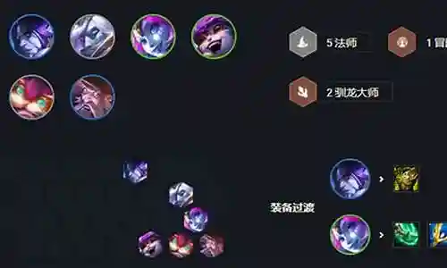 黑法师阵容最强搭配插图