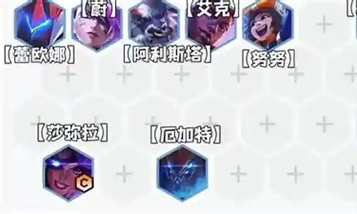 怪物枪手阵容怎么搭配插图