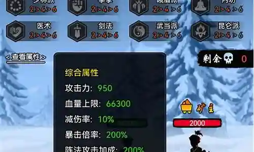 暗黑剑侠 阵容搭配推荐插图